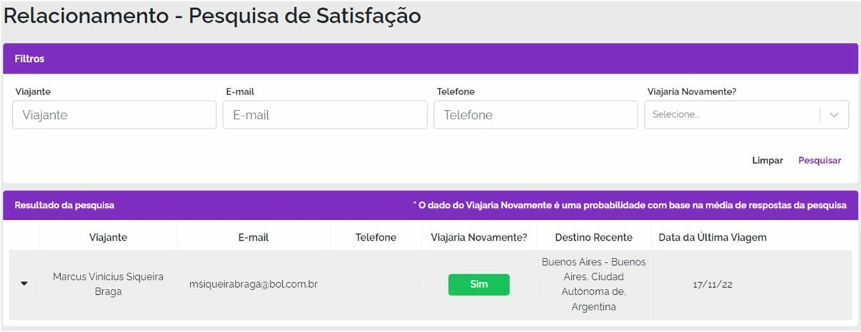No pós-viagem, Tripmee faz pesquisa de satisfação com clientes